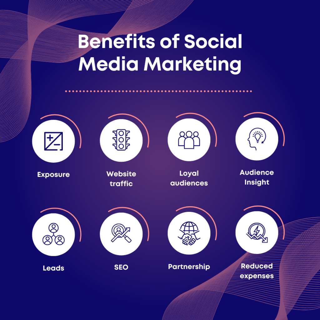 social media marketing